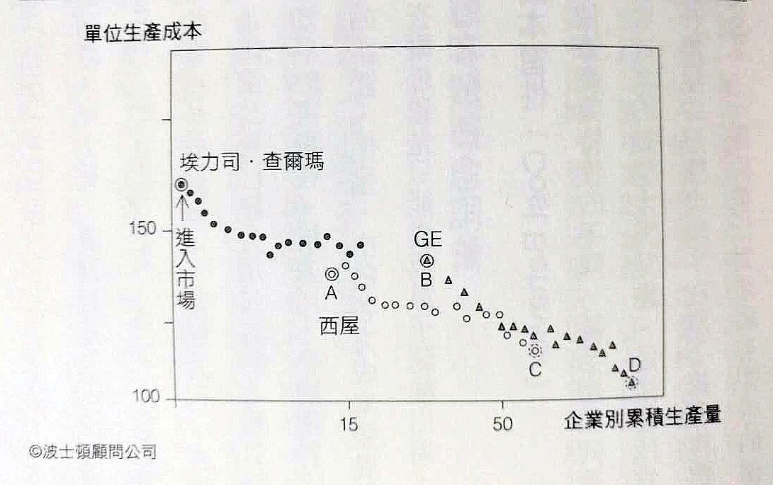 7e4fec981cf1e51527dbedcd70e2ddf3.jpg 7e4fec981cf1e51527dbedcd70e2ddf3.jpg
